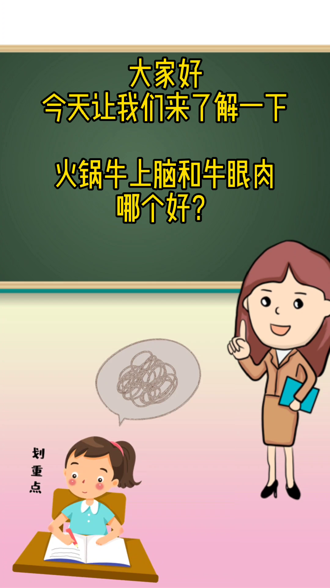 火锅牛上脑和牛眼肉哪个好?