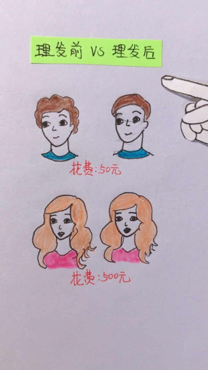 #卡通漫画#同样是理发 咋就不一样呢?