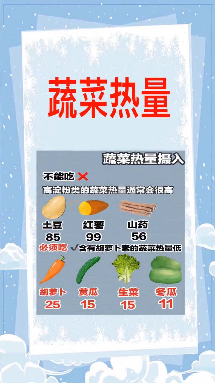 瘦身期间坚决不能吃的东西。一定要这手势舞超skr减肥减肥减肥