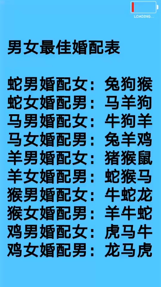 男女最佳婚配表