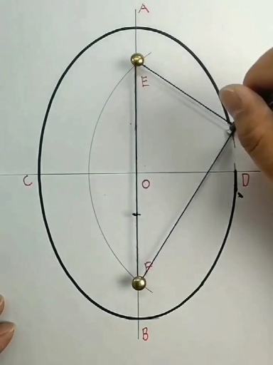 画椭圆最简单的方法,轻松画出标准椭圆! 