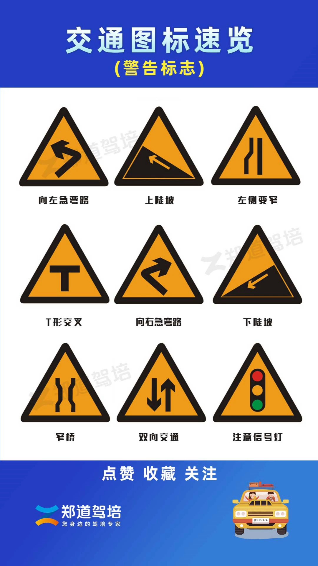 科目一理论题警告标志大全,教练提醒:不会的赶紧看!