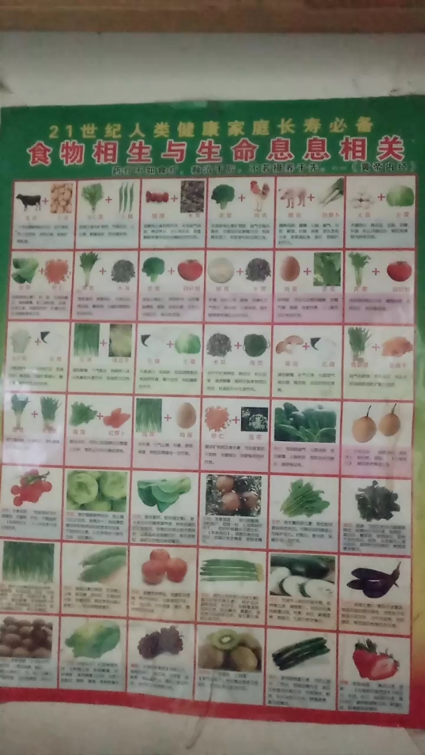 食物相克表