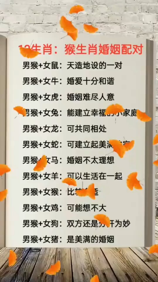 12生肖猴生肖婚姻配对哪种最好