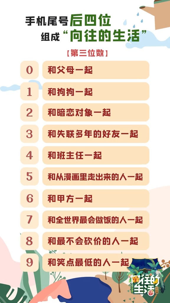 #向往的生活 看看你的手机尾号能组成什么样的“向往的生活”吧