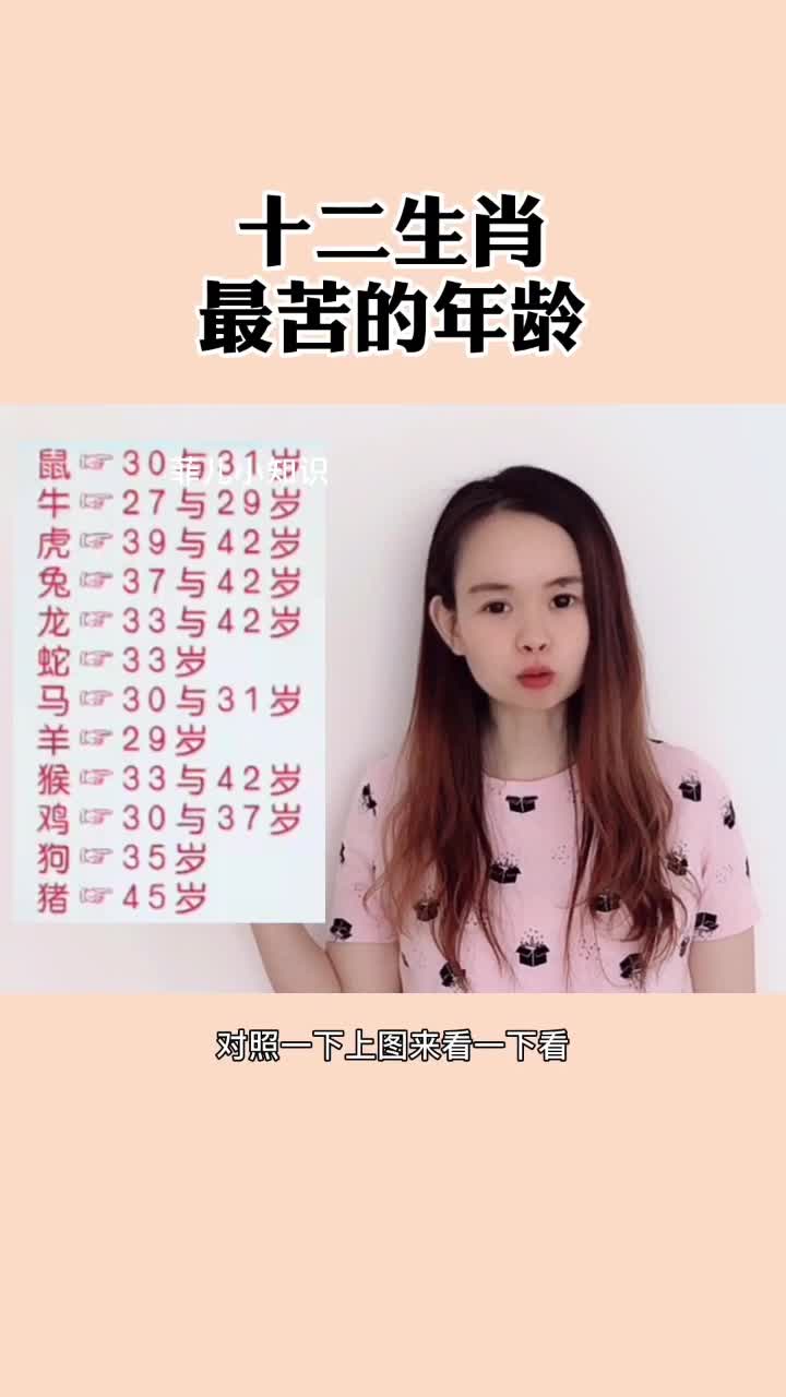 对号入座,你最苦的年龄在多少岁呢先苦后甜嘛!