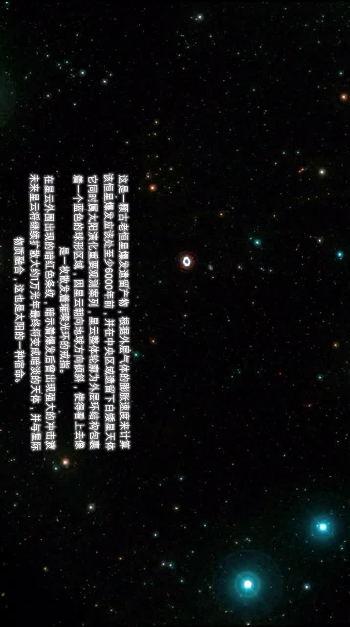 这是一颗古老恒星爆发遗留产物,根据外层气体的膨胀速度来计算该恒星爆发应该处至少6000年前