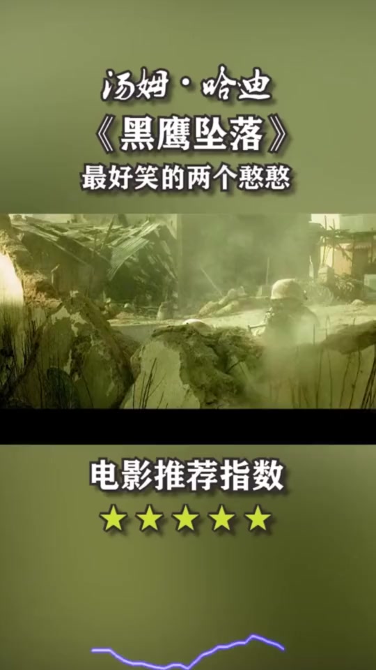#搞笑段子#汤姆哈迪精彩瞬间,最好笑的两个憨憨