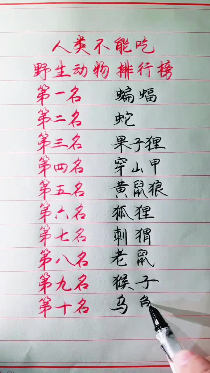 保护野生动物,622