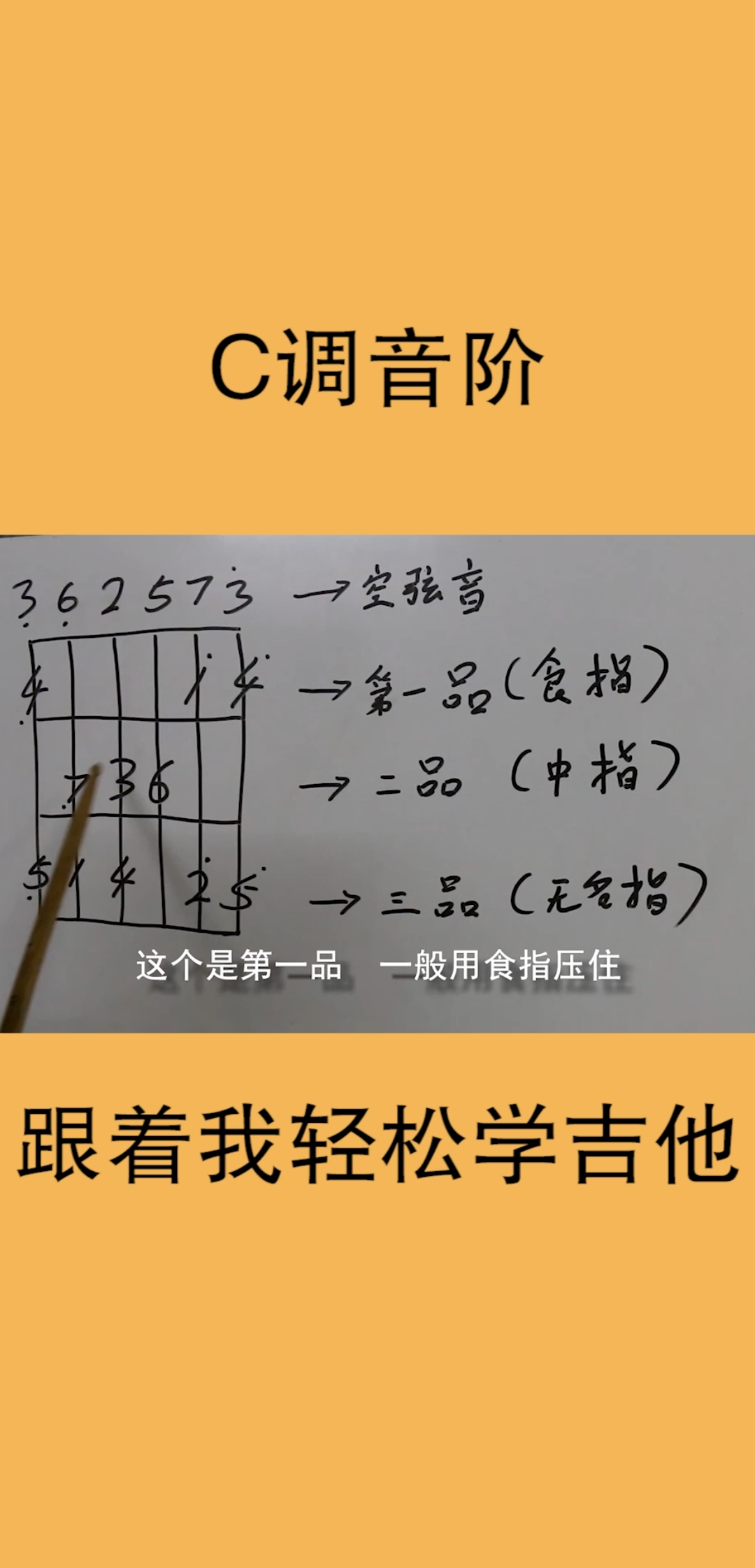 教你轻松弹吉他,C调音阶练习