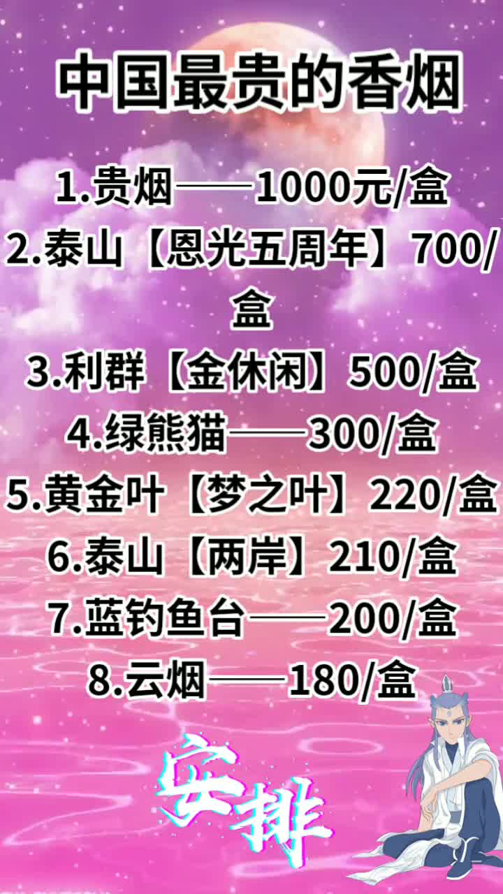 中国最贵的香烟