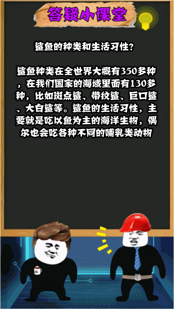 鲨鱼的种类和生活习性?