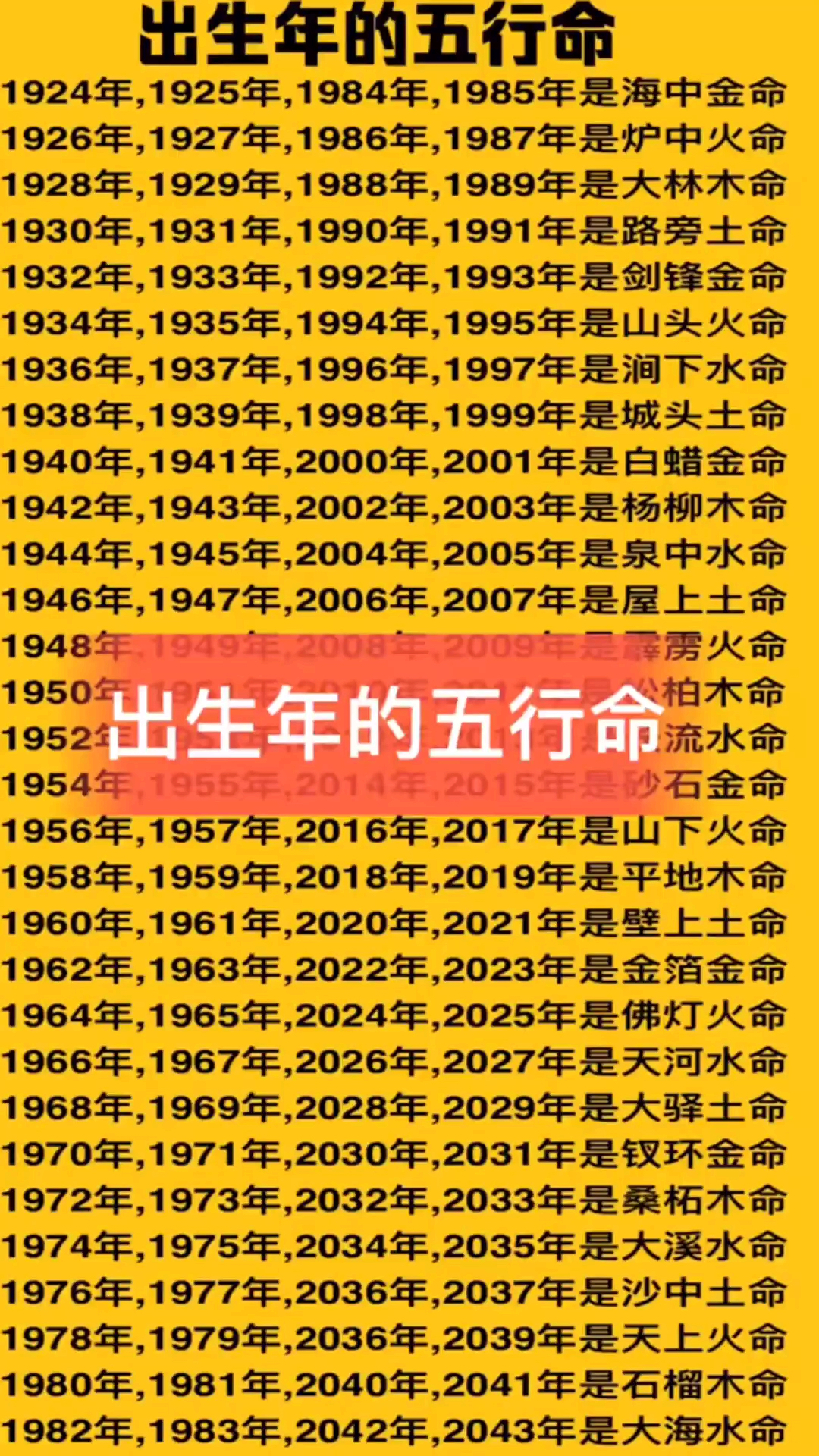#我要上热门#看看自己属于什么命吧