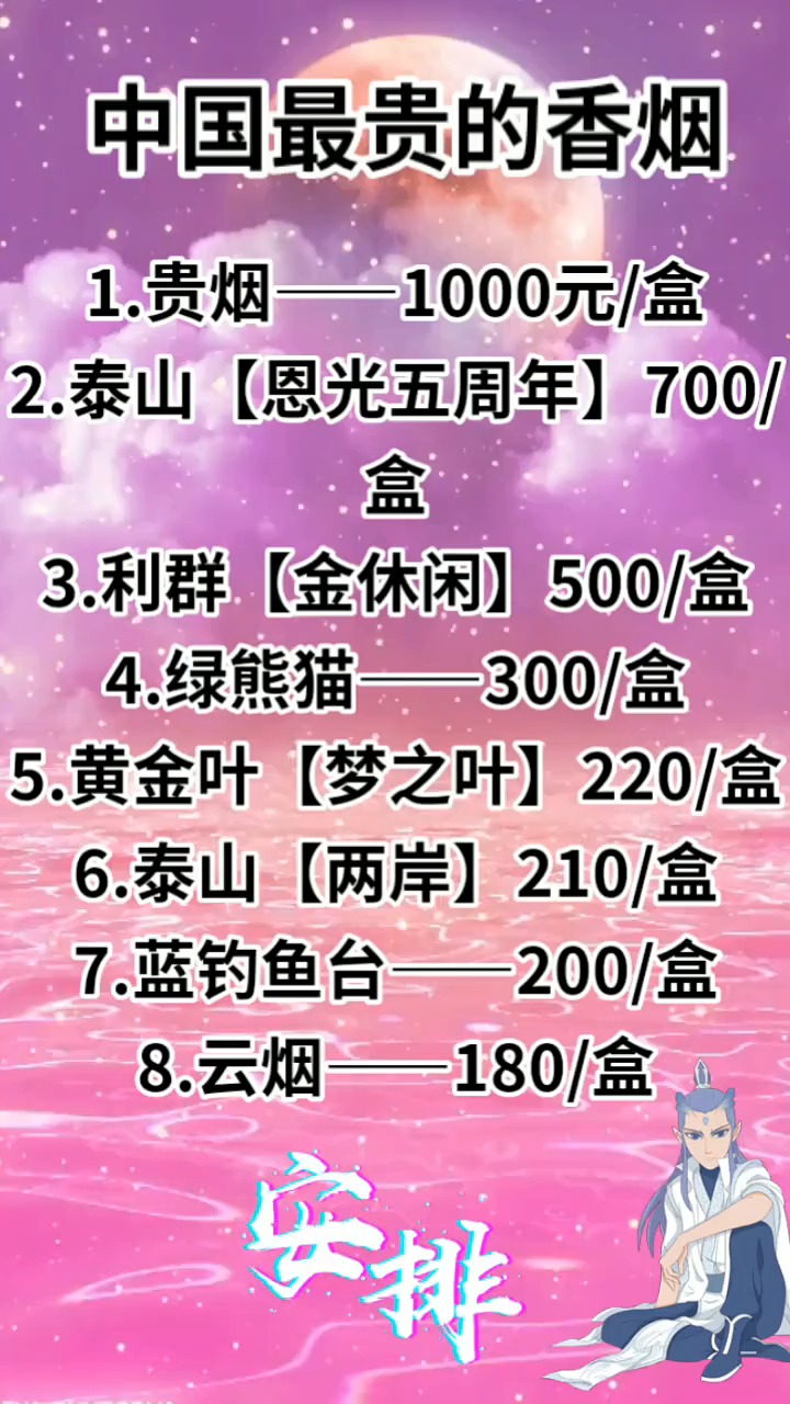 中国最贵的香烟