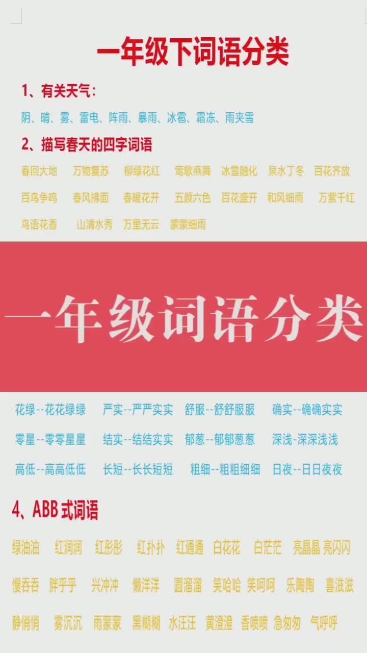 为了帮助更多的孩子成长今天将词语分类成语大全成语解释知识点发给第888888位留言需要的人