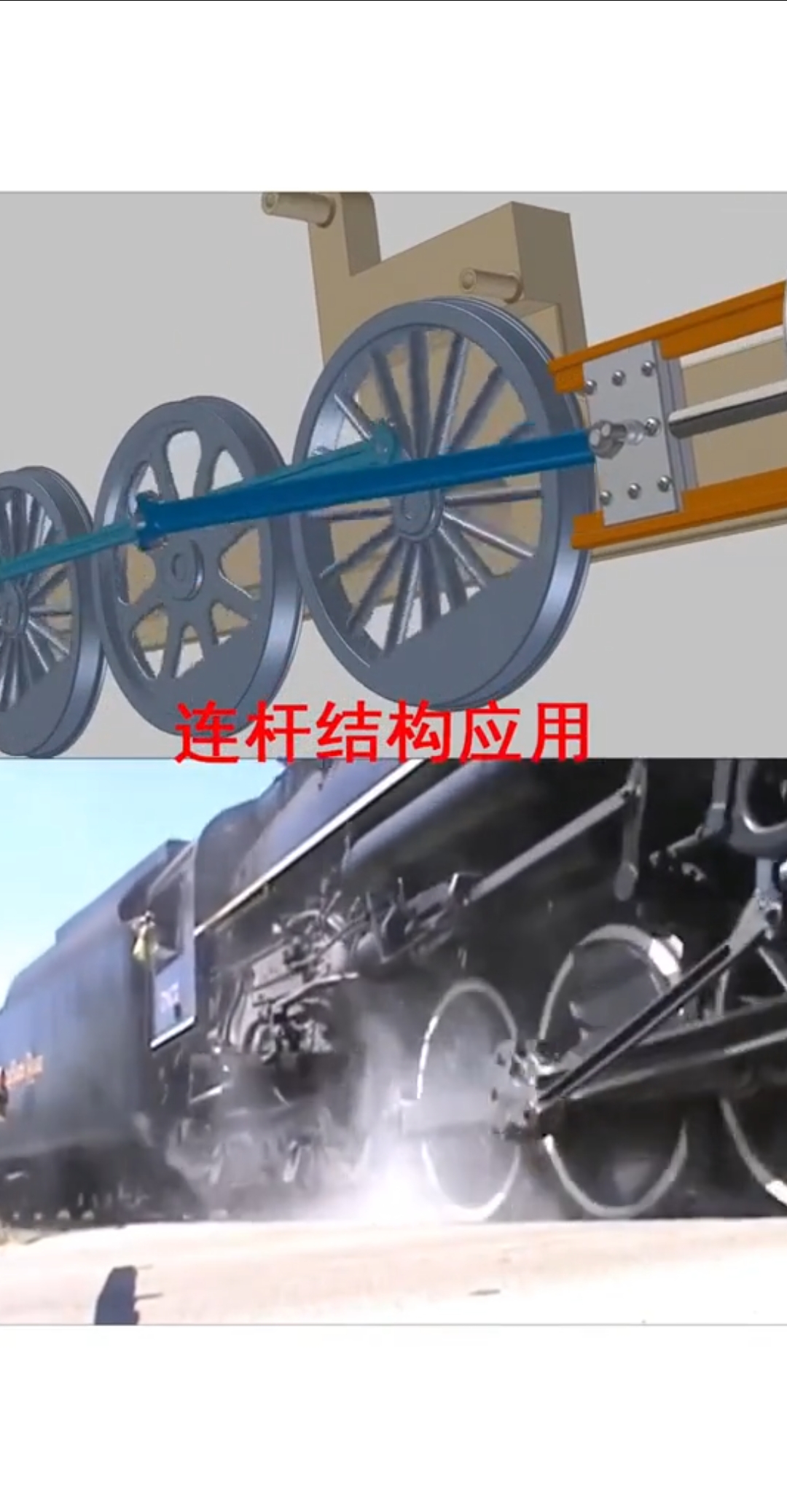 #好物推荐#火车车轮连杆结构,工作原理