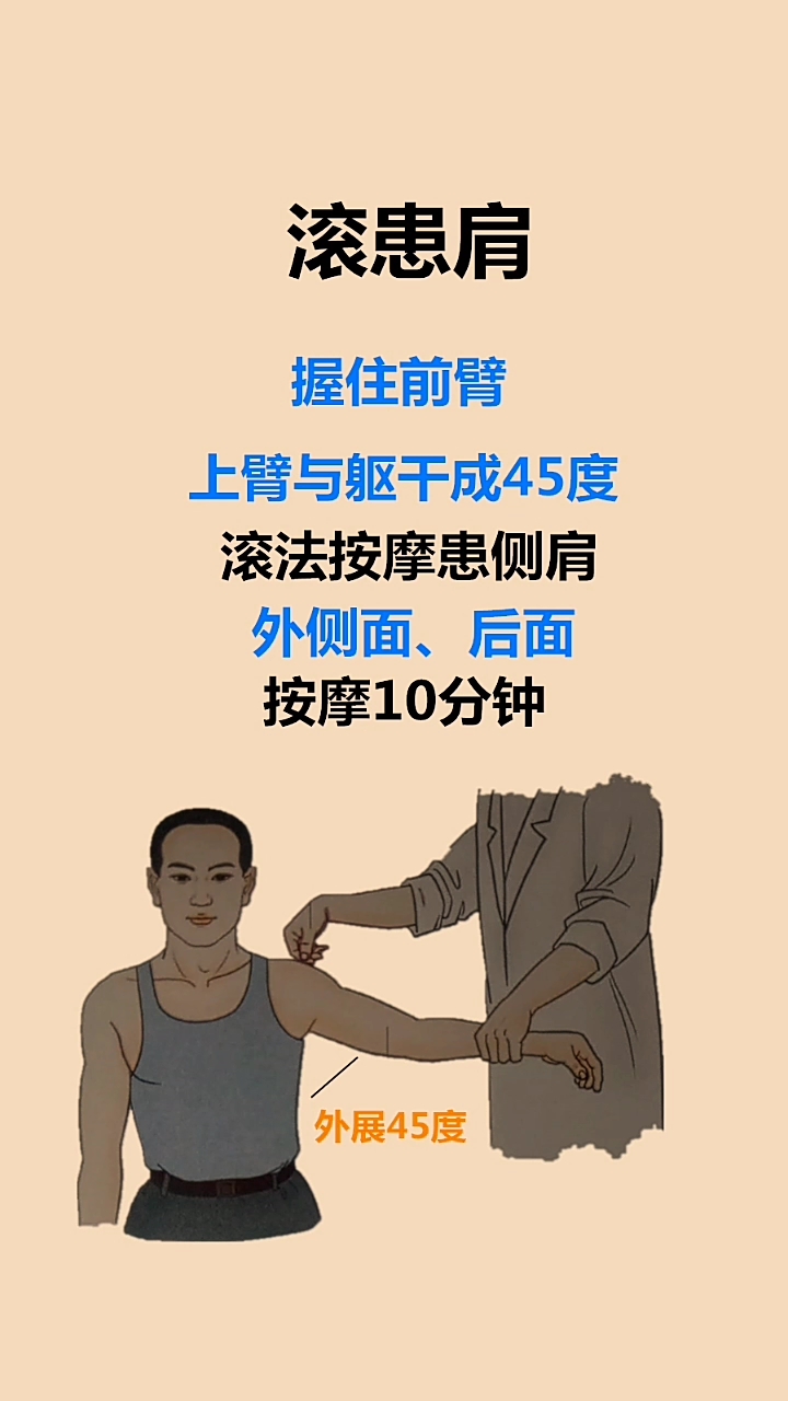 肱二头肌肌腱炎按摩方法