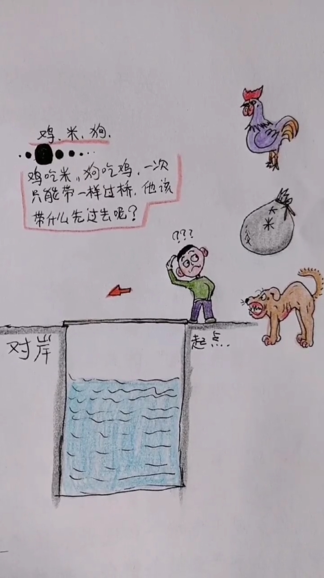 学霸进来