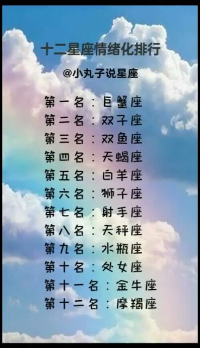 十二星座情绪化排行榜,快来瞧一瞧你自己的星座对号入座啦!