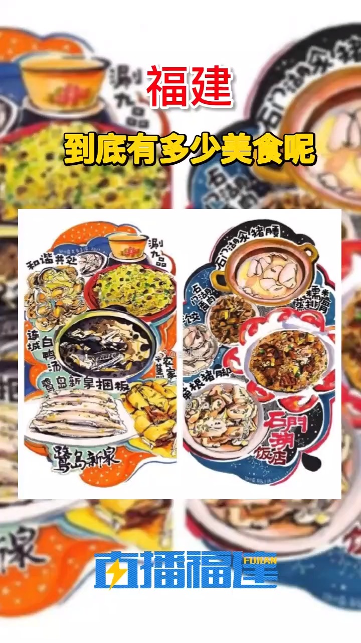 来看看我们大福建有多少美食吧!每个地区的食物都有它独特的味道～跟随着福建美食导图