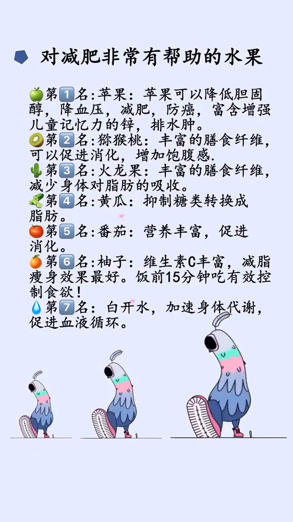 对减肥非常有用的水果