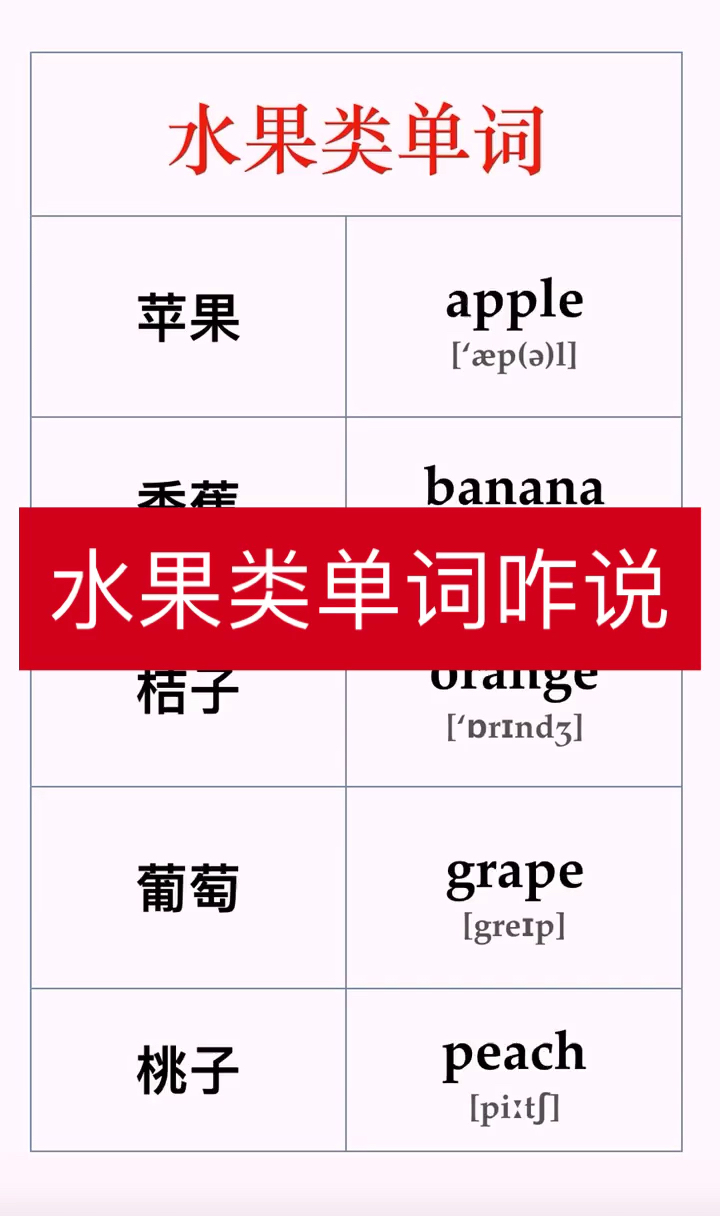 水果用英语怎么说!