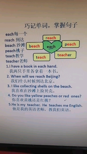 #英语单词记忆技巧#从单词中找规律,不用背就能快速记住单词,Nancy带你快速掌握单词记忆