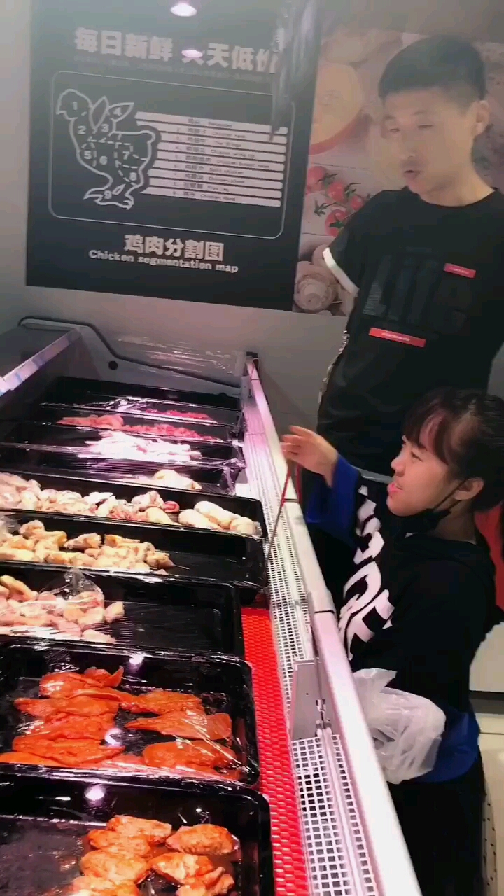每日新鲜天低价。鸡肉分割图
