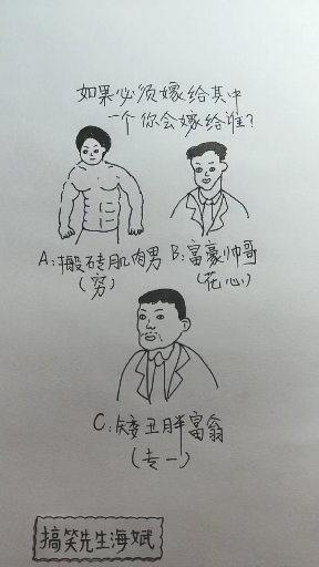 #二次元#你会怎么选择?