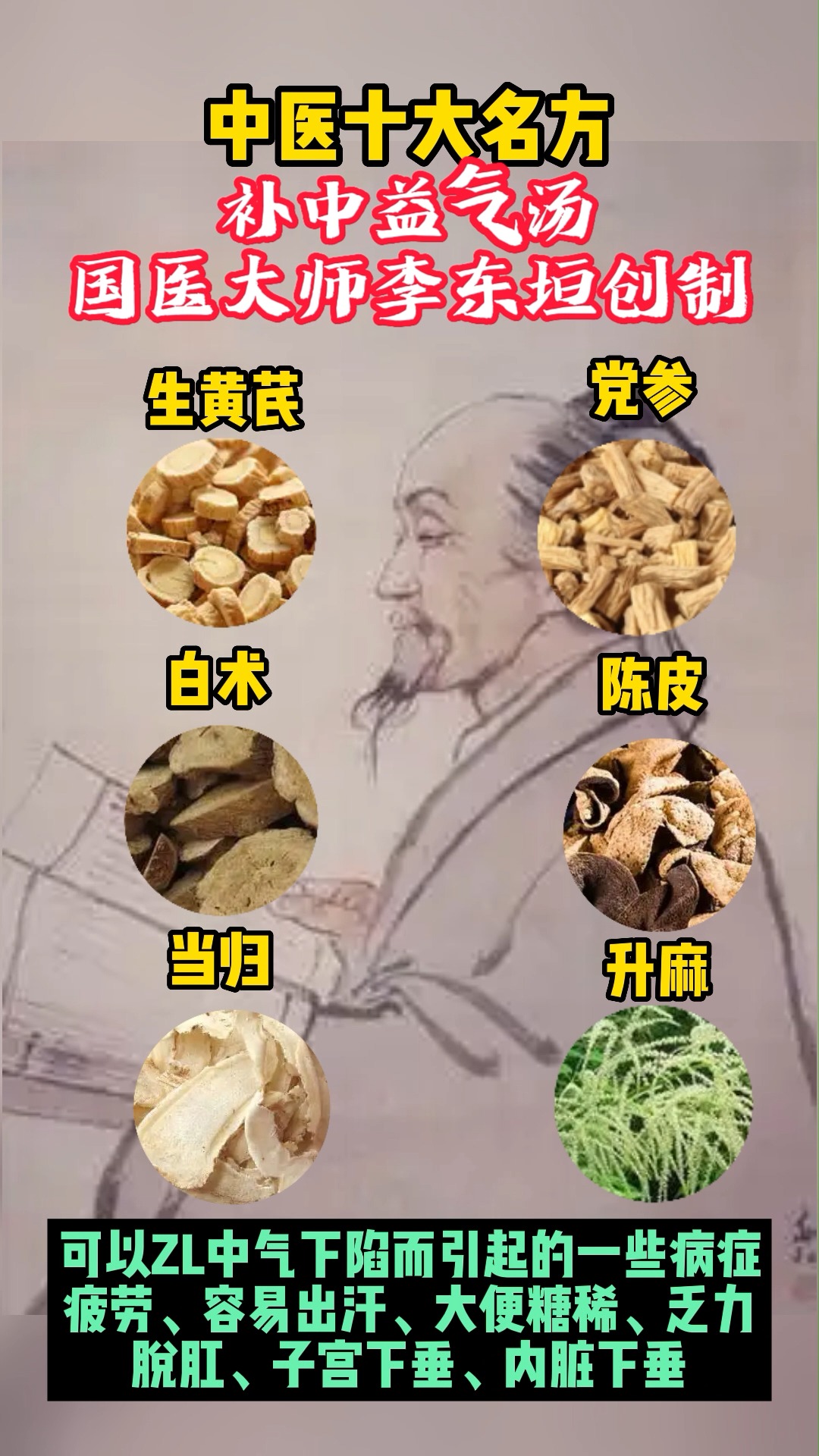 #中医健康养生#补中益气汤,此方由国医大师李东垣创制