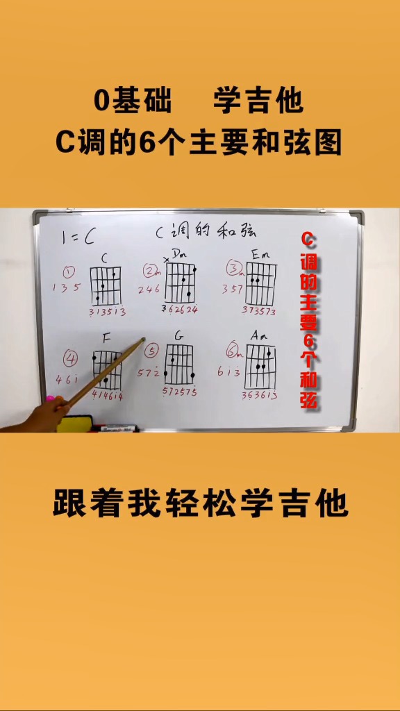 教你轻松学吉他,C调的6个主要和弦