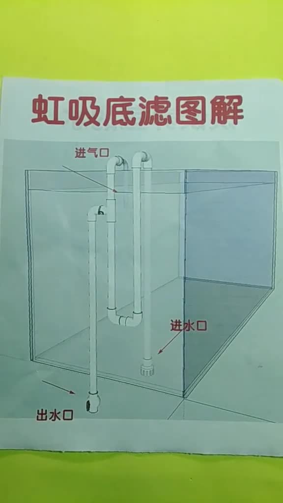 虹吸底滤图解(一)_