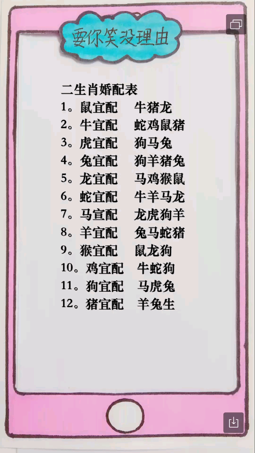 十二生肖婚配表