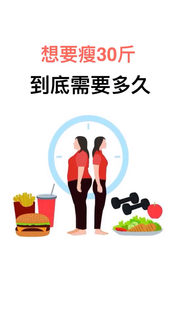 好想减肥