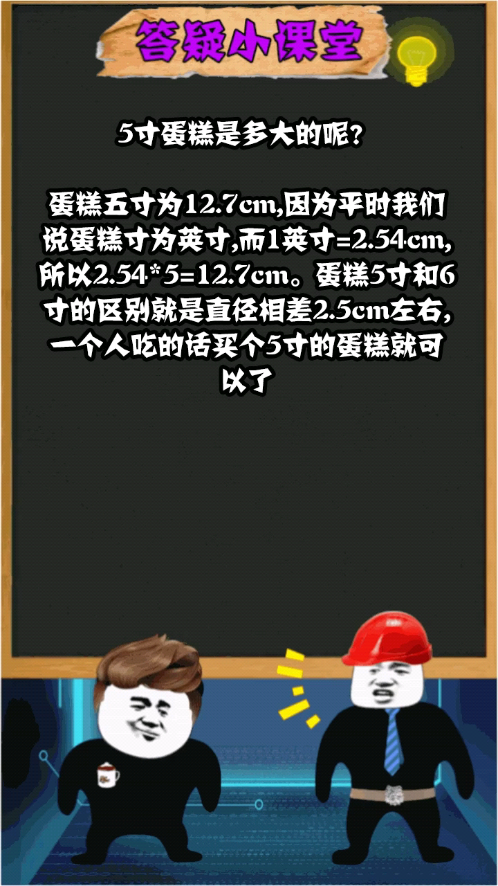 5寸蛋糕是多大的呢?
