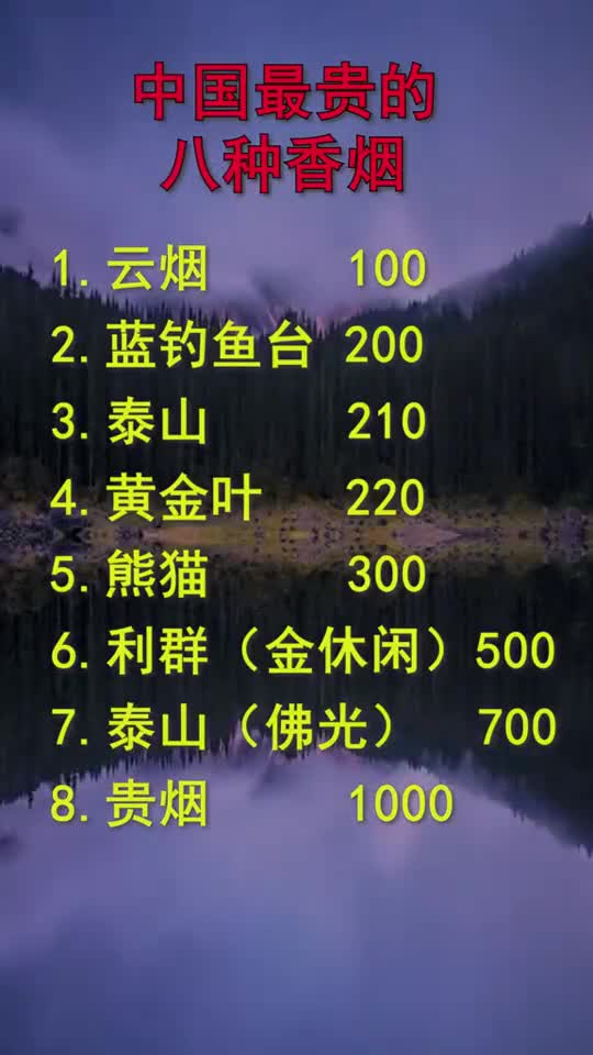 #我要上热门#中国最贵的八种香烟你抽过几种
