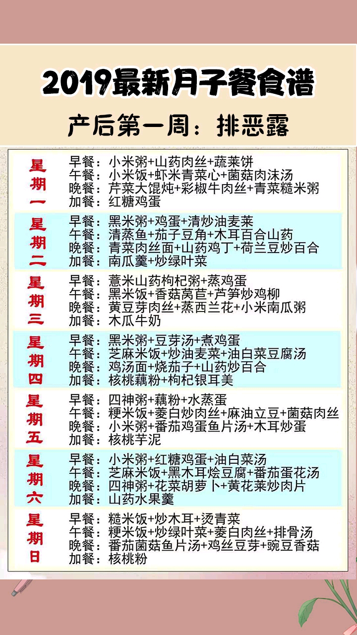 最新月子餐,摆脱月子病不是梦,要收藏起来#产后恢复 #坐月子 