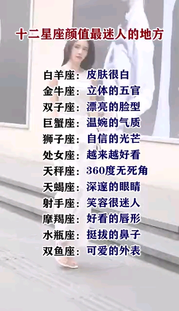 十二星座颜值迷人排行