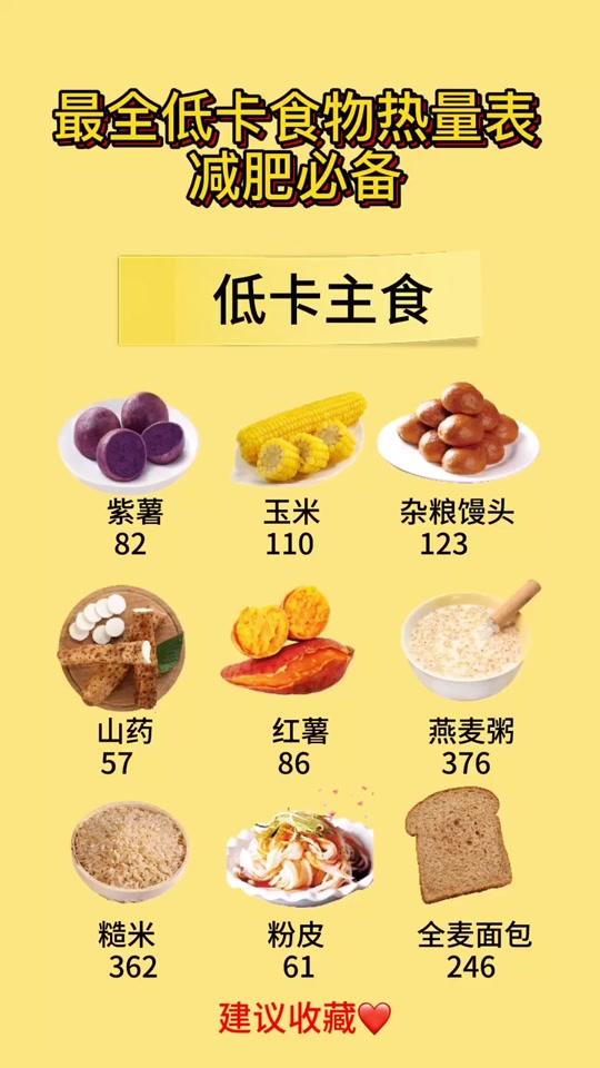 最全低卡食物热量表出来了,#正在直播讲解