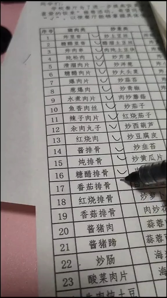 #搞笑视频#美好的一天从干饭开始.?
