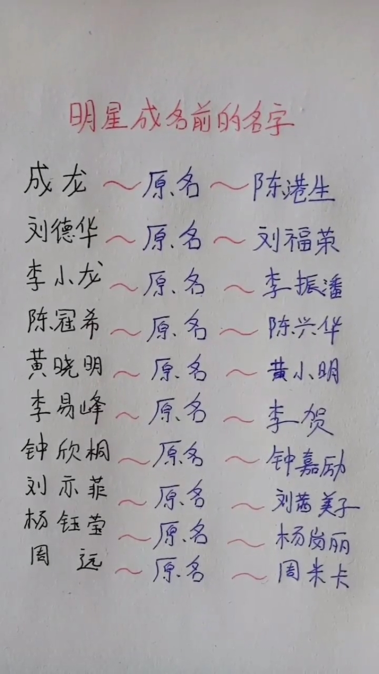 明星成名前的名字