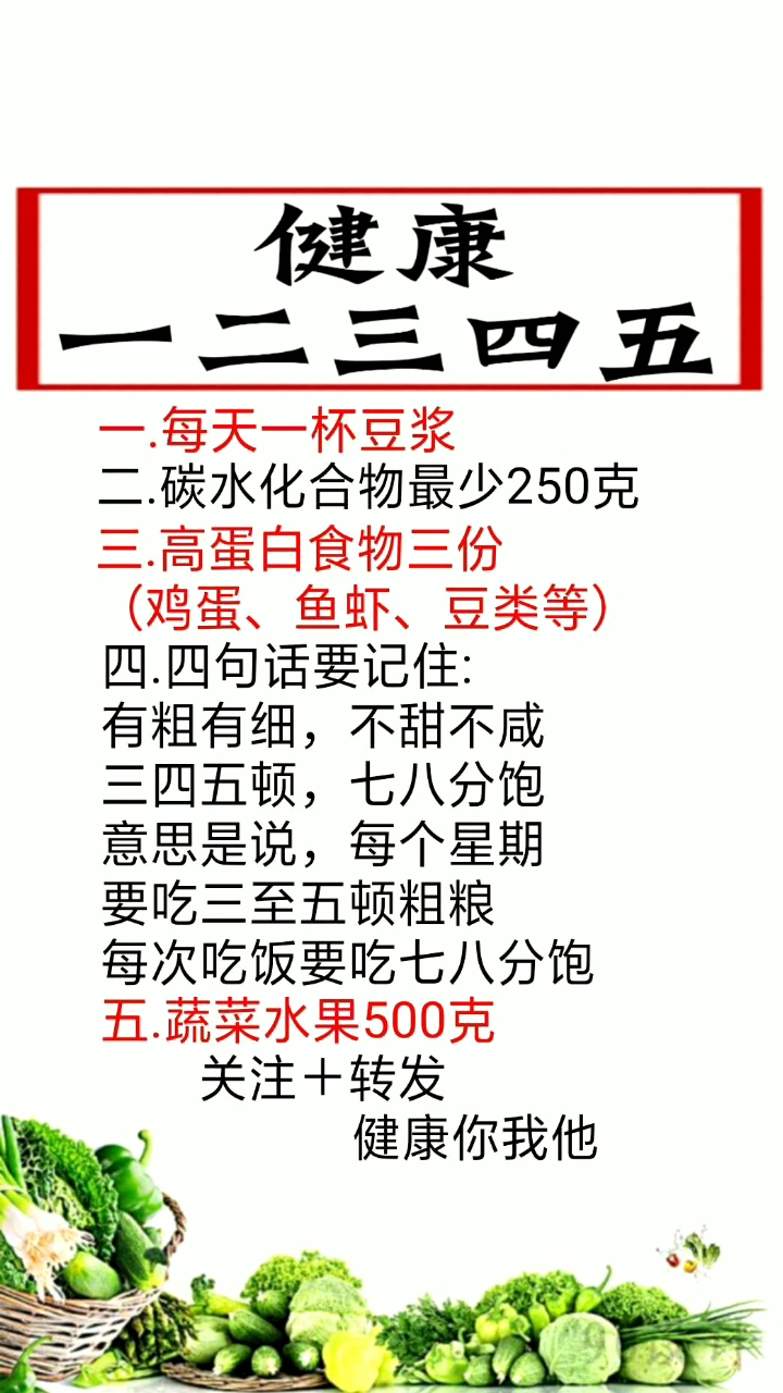 健康12345分别代表什么?一起来看看吧!