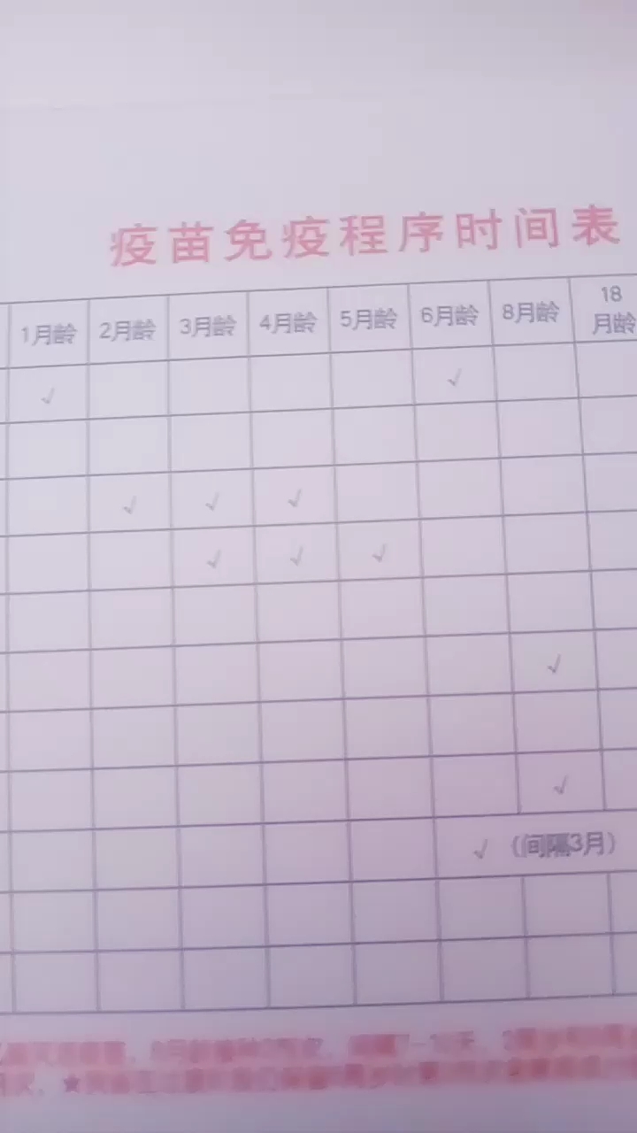 疫苗免疫程序时间表月龄2月龄3月龄4月龄5月龄6月龄8月龄18