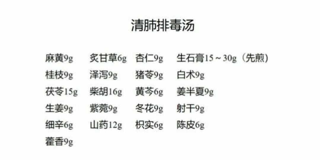 #隔离病毒不隔离爱#张仲景《伤寒论》清肺排毒汤。武汉加油,中国加油!