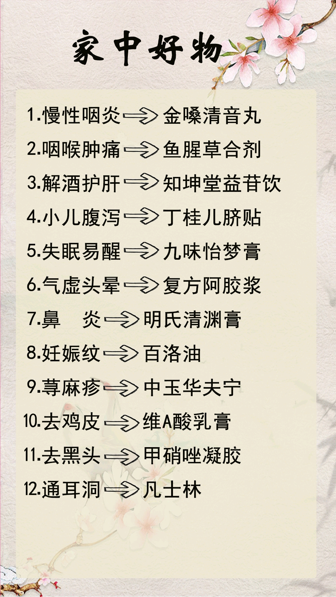 #全民好物节#生活好物 居家好物