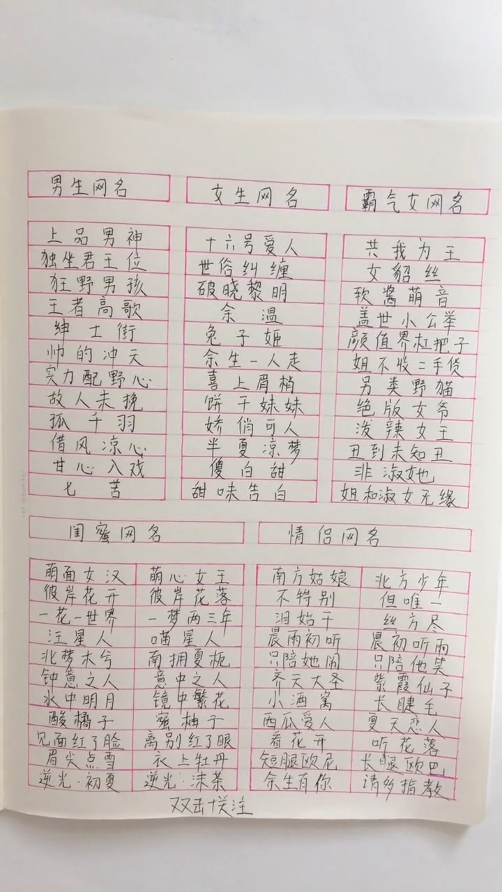 霸气男女网名