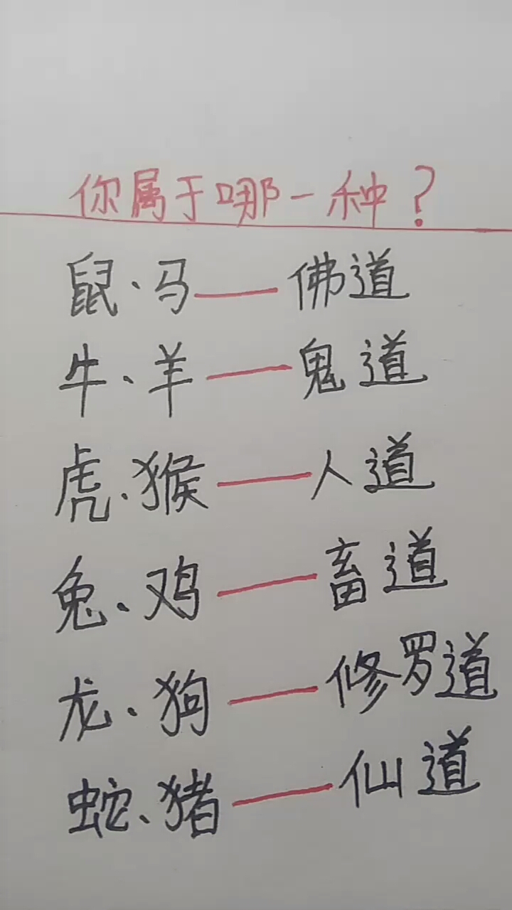 你是哪一种?