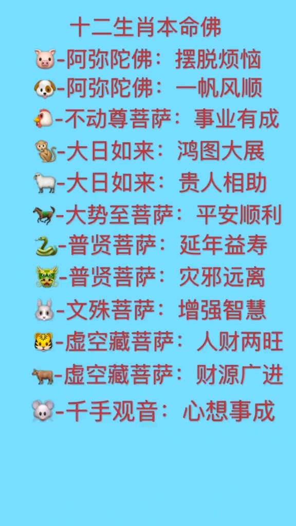 十二生肖本命佛