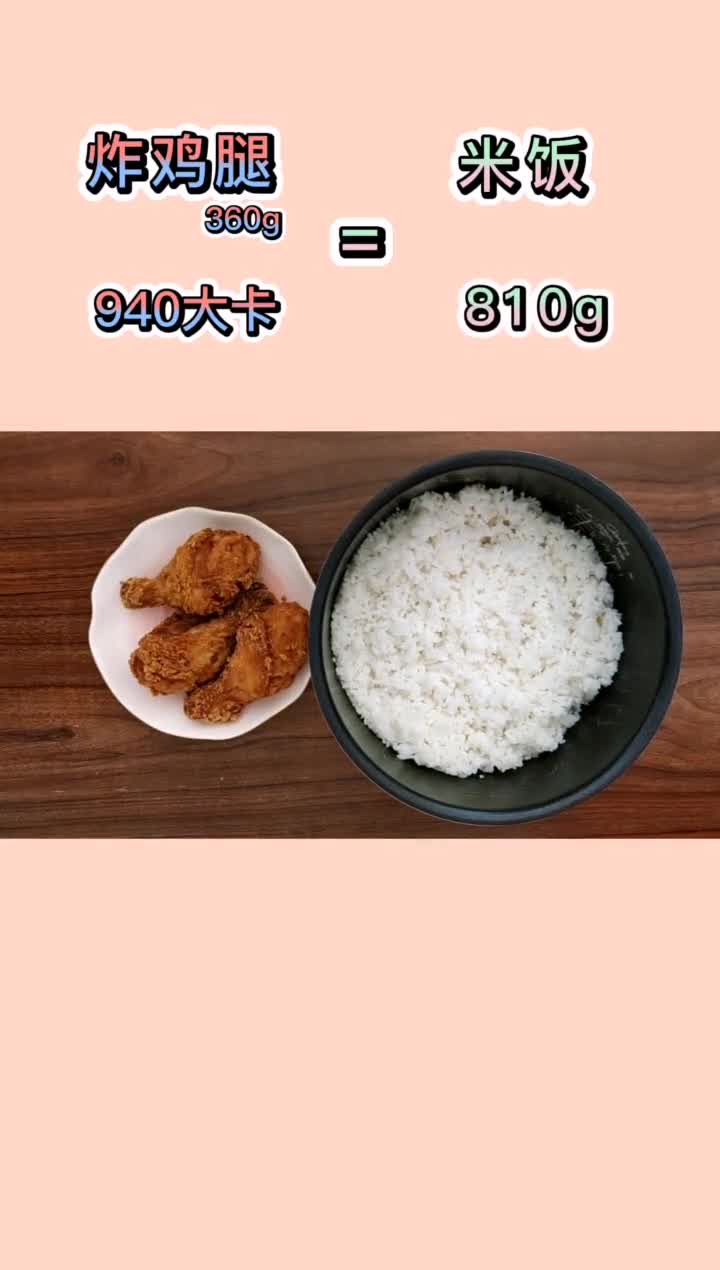 油炸后的鸡腿,热量满满...