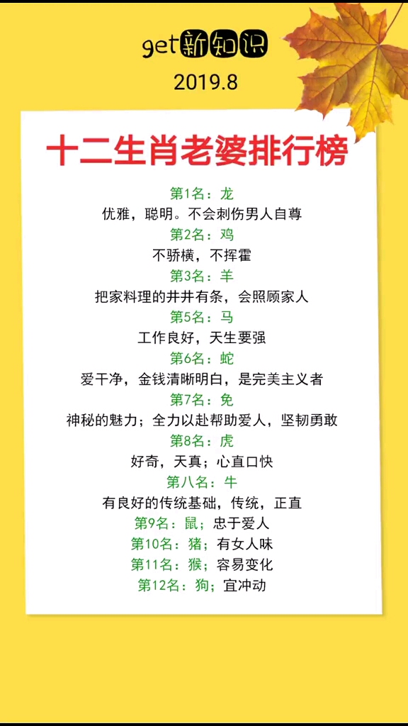 ,我老婆就是属龙的,你老婆呢?